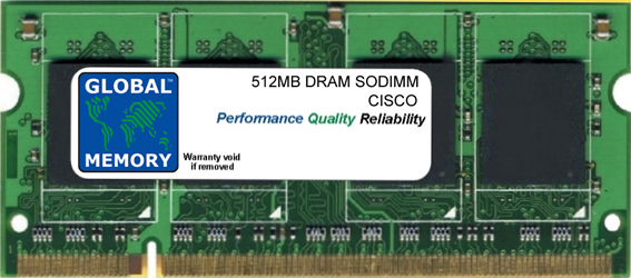 512MB DRAM SODIMM MEMORY RAM FOR CISCO 800 SERIES ROUTERS (MEM8XX-256U768D)